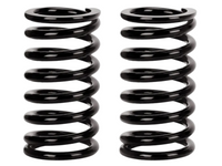 Coilover Lowering Kit for Honda Integra DC5 - Adjustable Height (2001 - 2006)-Spoilers and Bodykits Australia