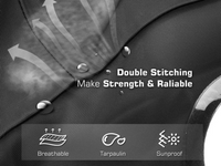 Convertible Soft Top with Plastic Window for Porsche Boxter 986 - Black (1996 - 2002) - Spoilers and Bodykits Australia